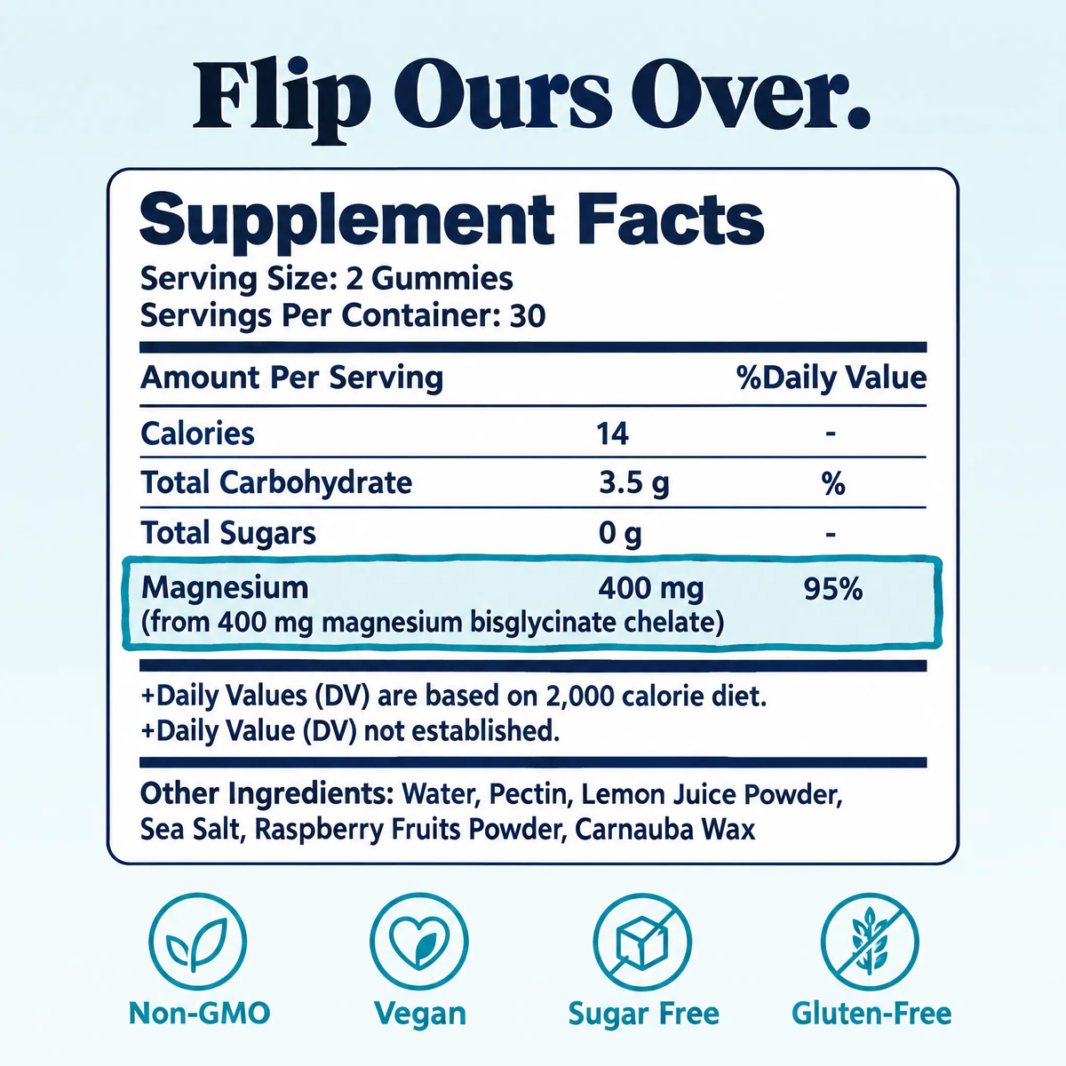 Magnesium Bisglycinate Gummies