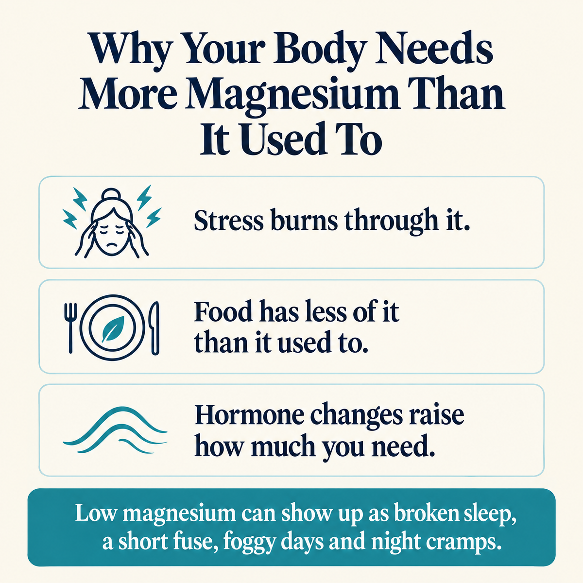 Magnesium Bisglycinate Gummies