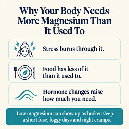 Magnesium Bisglycinate Gummies