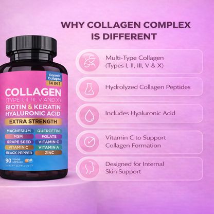 Collagen Complex