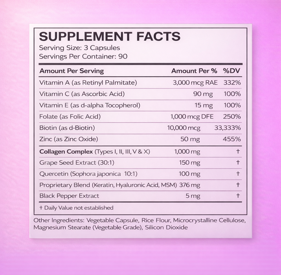 Collagen Complex