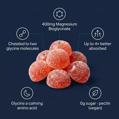 Magnesium Bisglycinate Gummies
