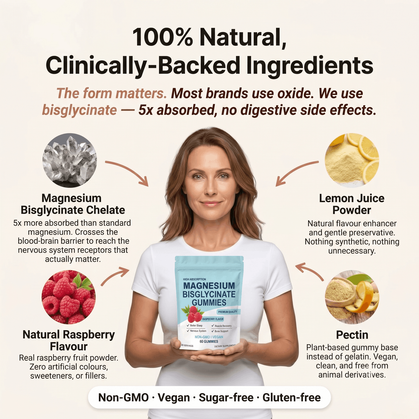 Magnesium Bisglycinate Gummies