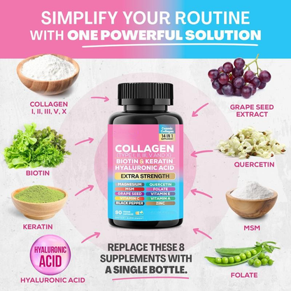 Collagen Complex