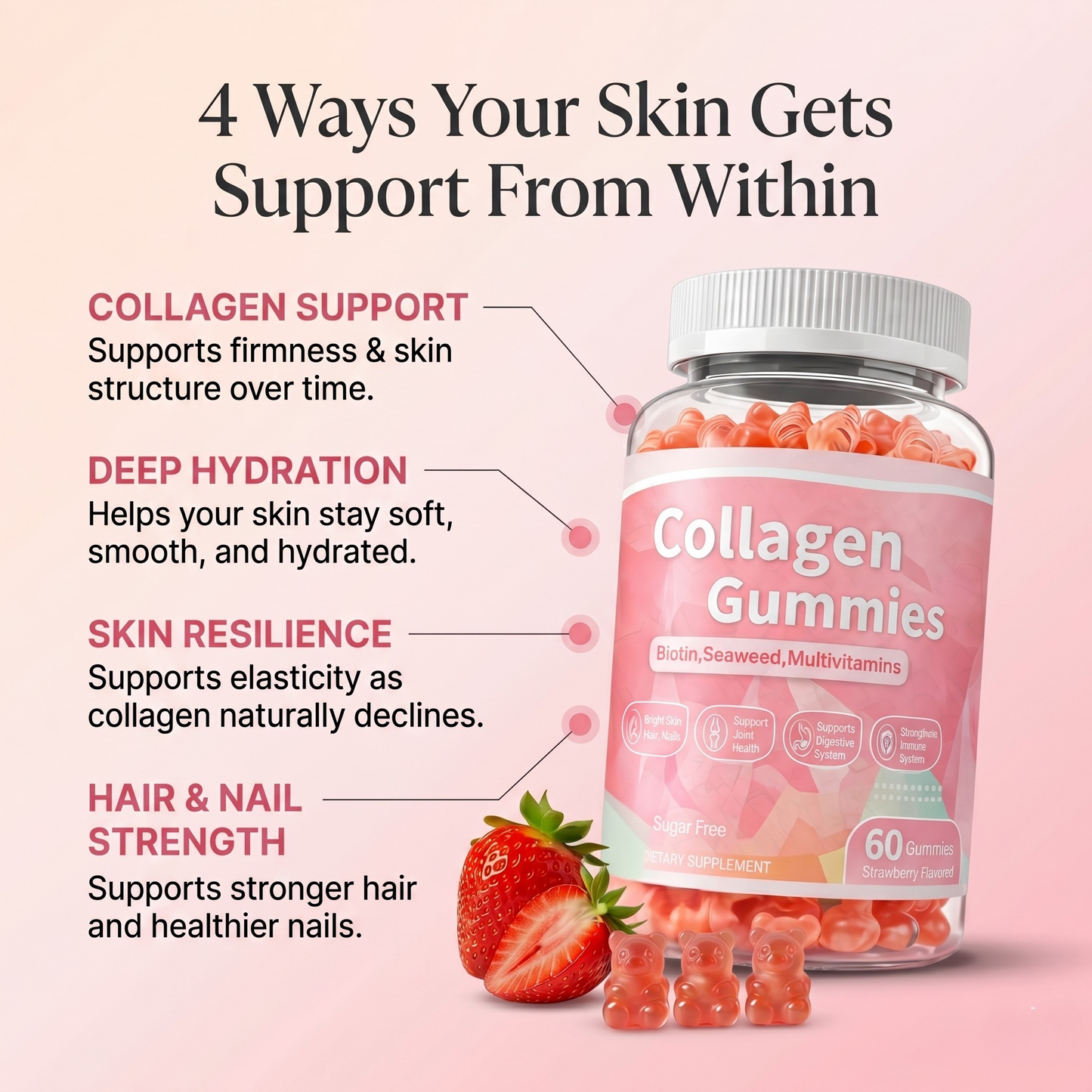 ReGlow Collagen Gummies
