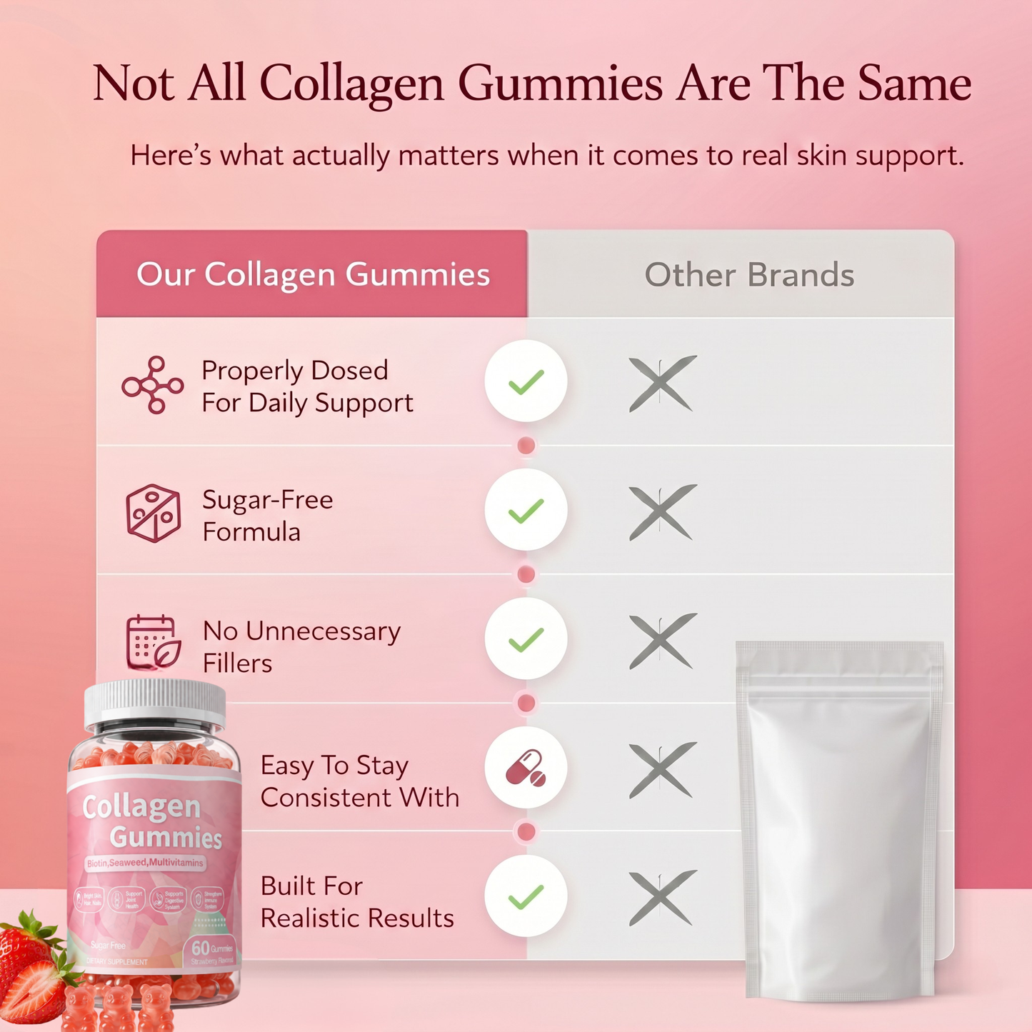 ReGlow Collagen Gummies