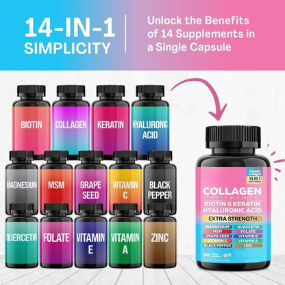 Collagen Complex