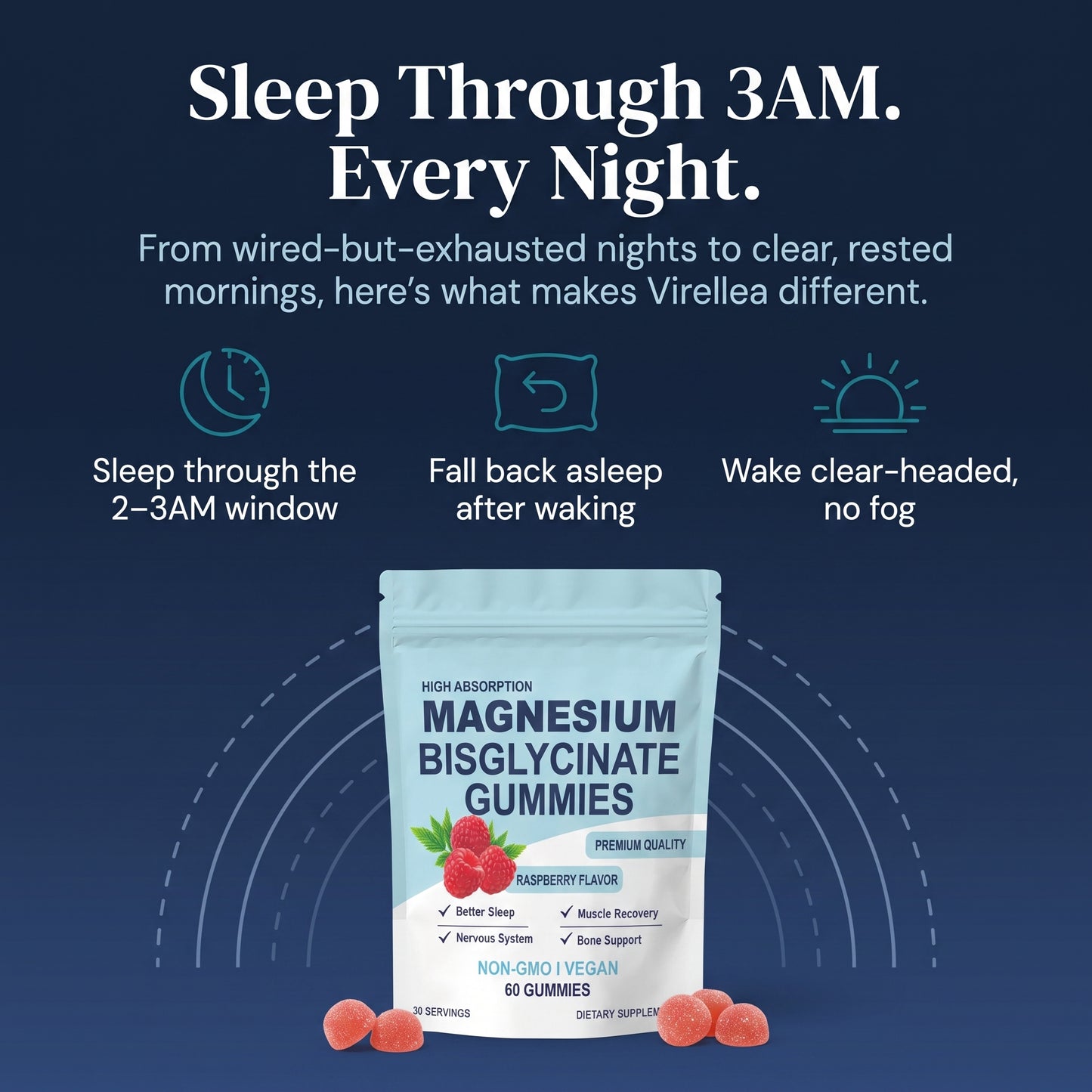 Magnesium Bisglycinate Gummies