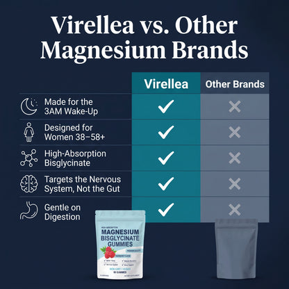 Magnesium Bisglycinate Gummies