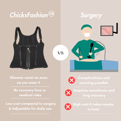 Virellea Waist Trainer